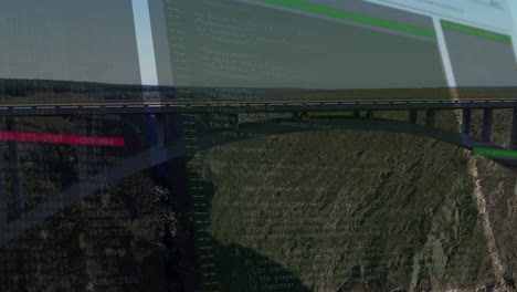 animación por código informático sobre vista aérea del puente y el paisaje
