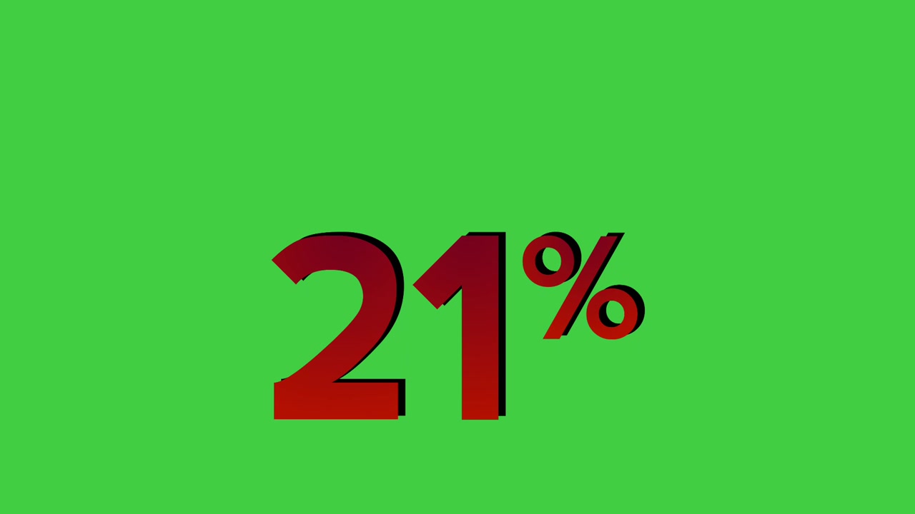 Animazione con simbolo percentuale del 21% in rosso su schermo verde, grafica in movimento percentuale per video concettuale di sconti aziendali