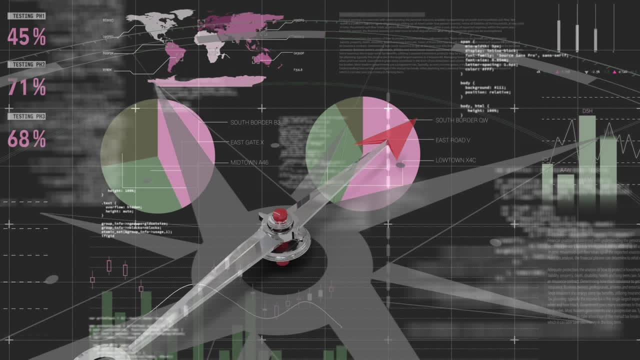Animation of a compass against to a financial data dashboard