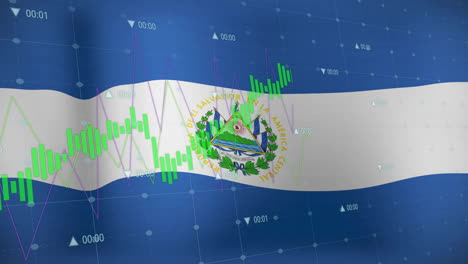 Animation-of-graphs-and-data-processing-over-flag-of-el-salvador