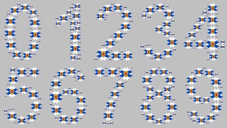 conjunto de números de nova scotia