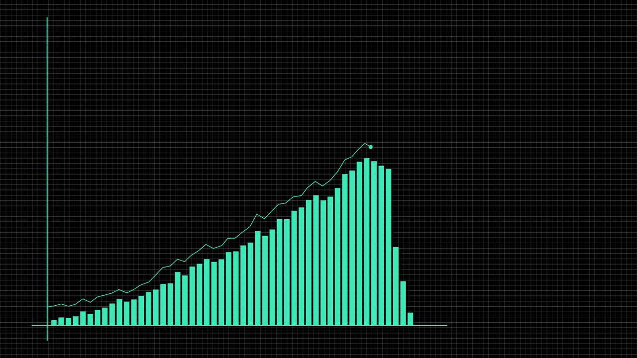 Animated bar graphs transition from growth to decline, using green and red colors on a black background, creating a dynamic visual effect
