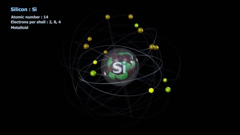 atom of silicon with 14 electrons in infinite orbital rotation