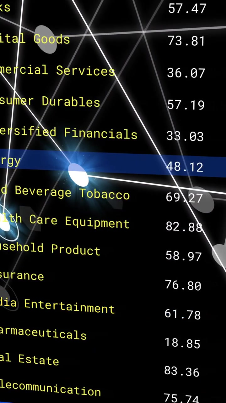 Animation of financial data processing over statistics and network of connections