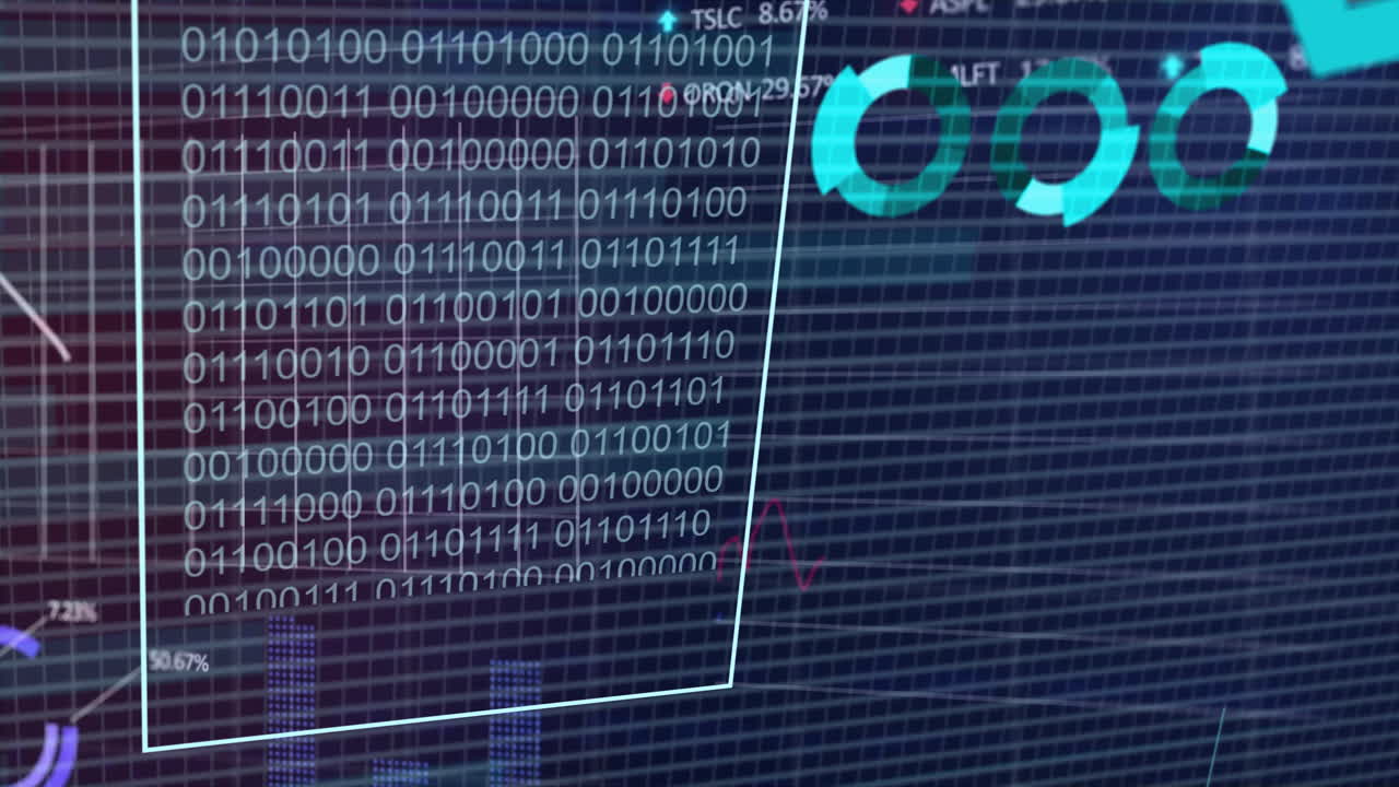 Binary code and data processing animation over financial stock market chart