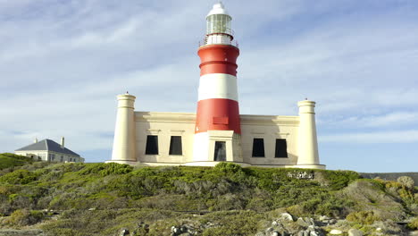 el faro está aquí para guiarte.