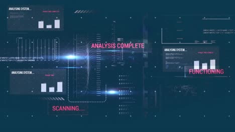 Futuristic interface