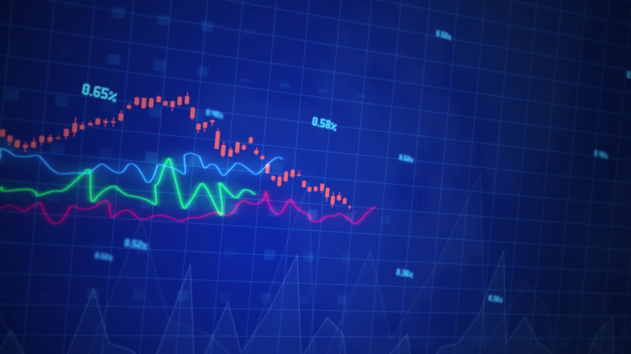 Business success and growth Stock market business graph chart on digital screen Loop.