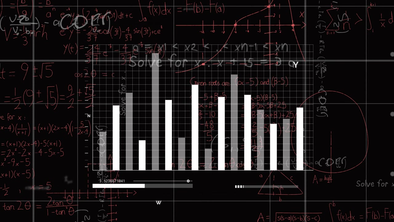 Vertical bar chart presenting data on chalkboard dashboard, displaying slider, grid, red formulas