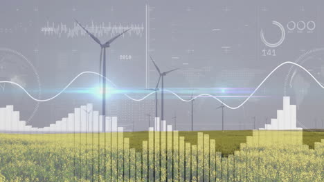 wind turbines in field with data graphs and charts overlay animation