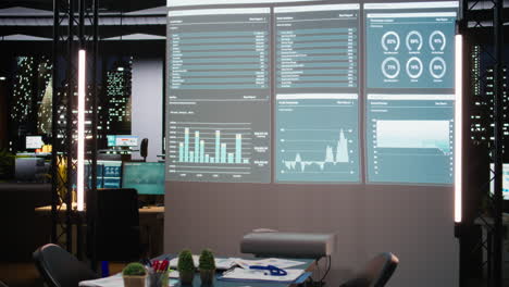 empty space in a multinational company showcases data insights late at night