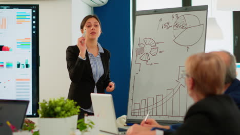 Leiter-Erstellt-Verkaufsbericht-Für-Top-Unternehmensmanager-Und-Zeichnet-Diagramme-Auf-Whiteboard