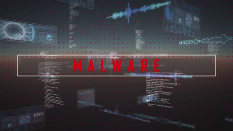 Animación-De-Texto-De-Malware-Sobre-Procesamiento-De-Datos