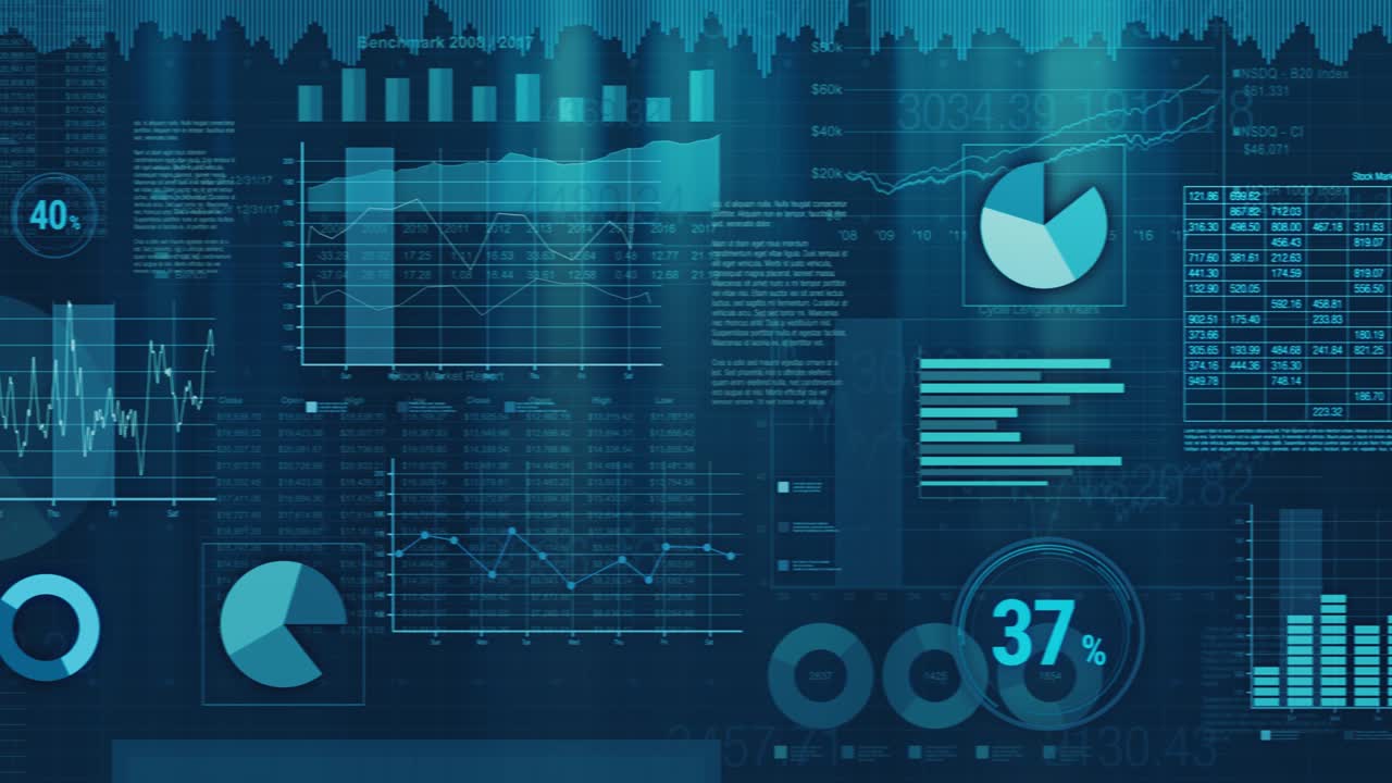 金融圖表的動畫