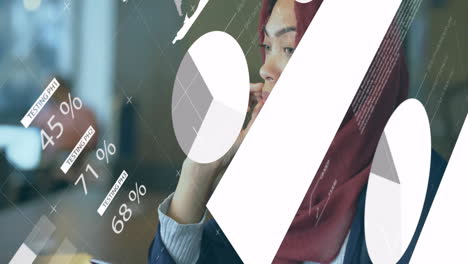 analyzing data with pie charts, businesswoman focusing on animation in office