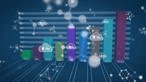 Animation-of-clouds-with-growing-number-over-graph-and-molecules