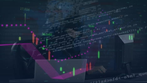 animación del procesamiento de datos y estadísticas a través de un pirata informático