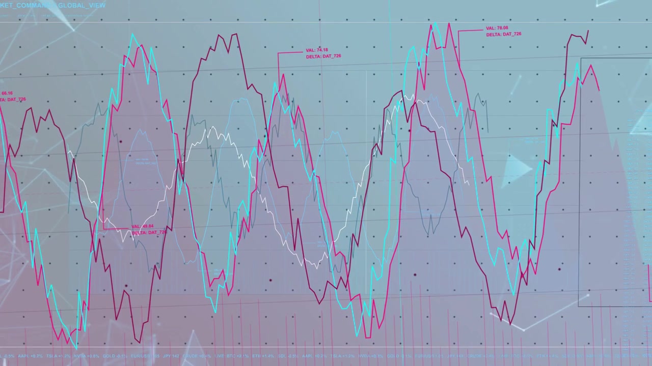 On timeline start data chart unfolding across dotted grid, colored traces drawing to show trends