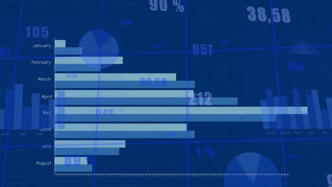 파란색 배경 위에 여러 그래프와 변화하는 숫자를 가진 달 이름의 애니메이션