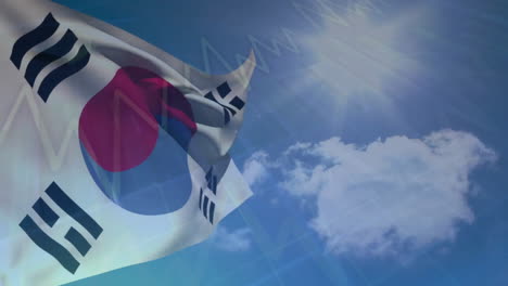 South-Korean-flag-waving-over-sky-with-sun-and-clouds-animation