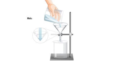 animated sequence of a laboratory filtration setup.