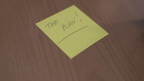 writing on a yellow post it "the plan