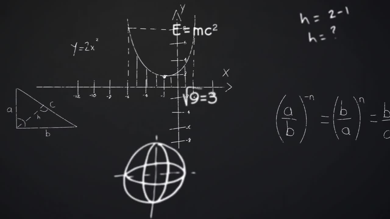 animación de ecuaciones matemáticas sobre un fondo negro