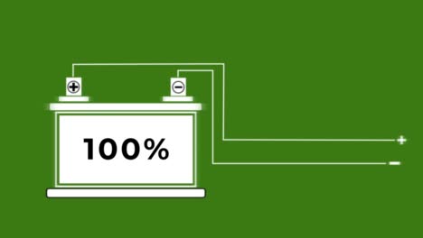 la batería está cargada al 100%