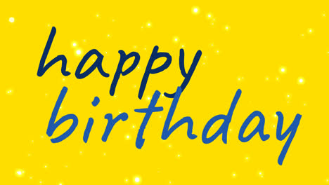 happy birthday text on yellow background