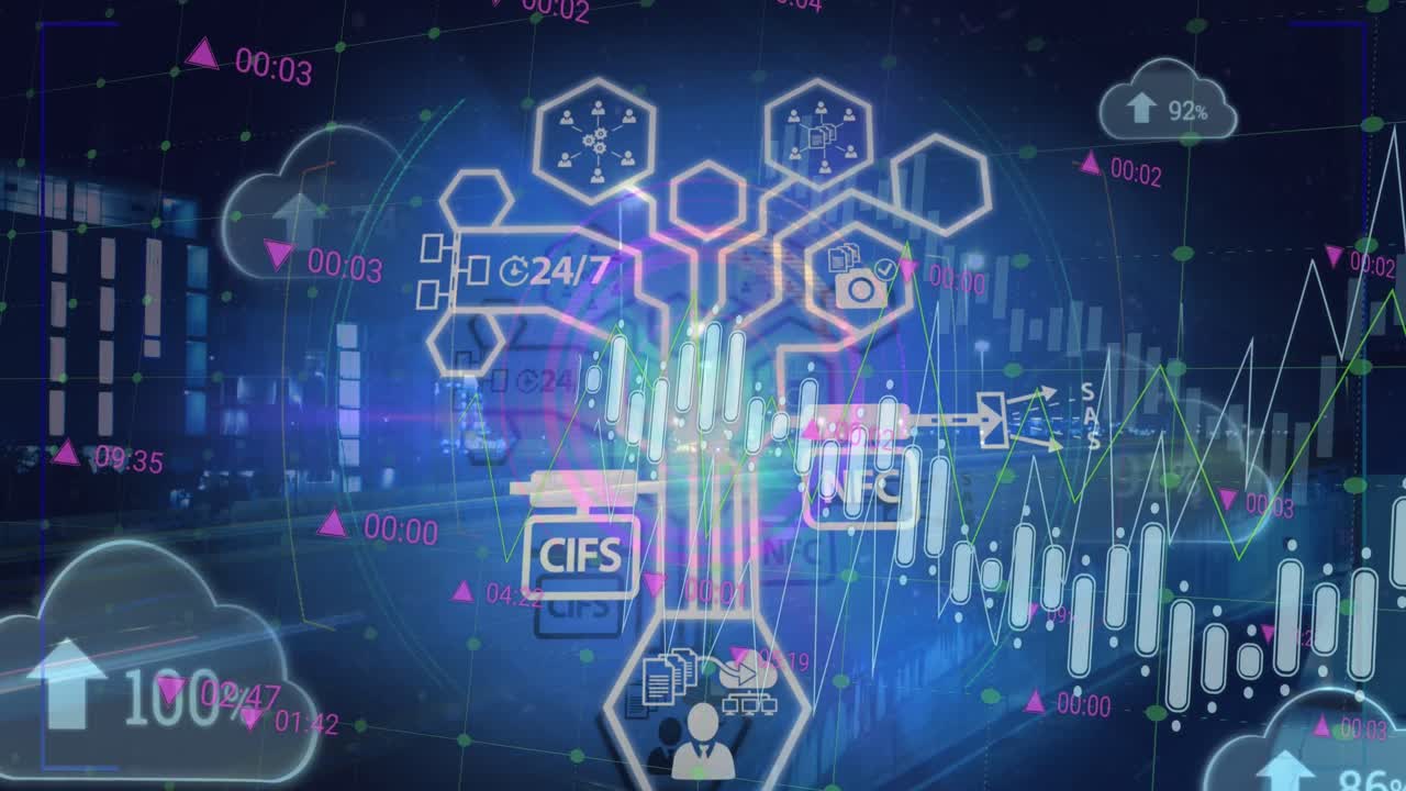 여러 그래프, 변화하는 숫자를 가진 구름, cifs 및 nfc 텍스트와 함께 흐름 차트의 애니메이션