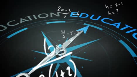 education compass over mathematical symbols.