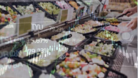 animación del procesamiento de datos estadísticos y financieros frente a una vista de cerca del buffet de comida