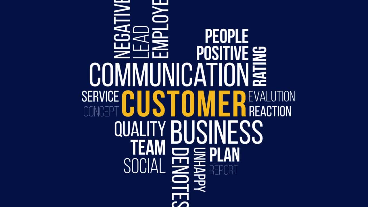 customer word cloud concept.