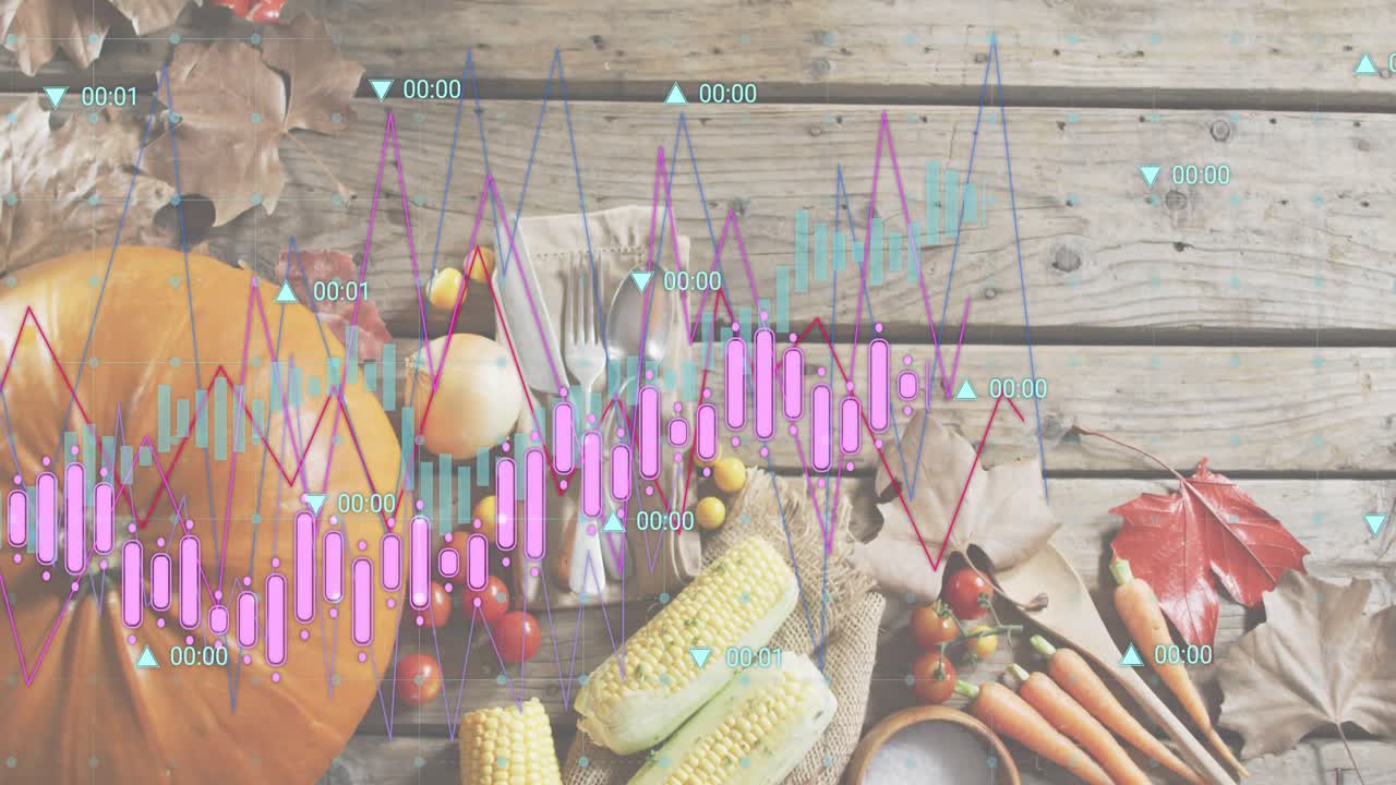 Datapäällikuvia ilmestyy tuotteiden päälle, kaaviot sykkivät ja viivat pyyhkivät näyttäen markkinatrendejä.