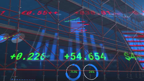 animation of scaffolding, financial data processing and statistics
