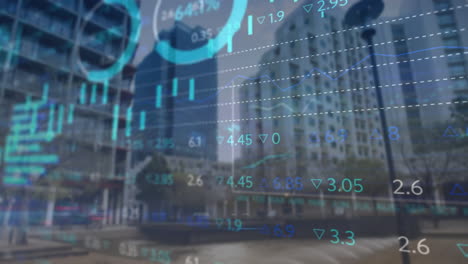 animación del procesamiento de datos financieros sobre el paisaje urbano