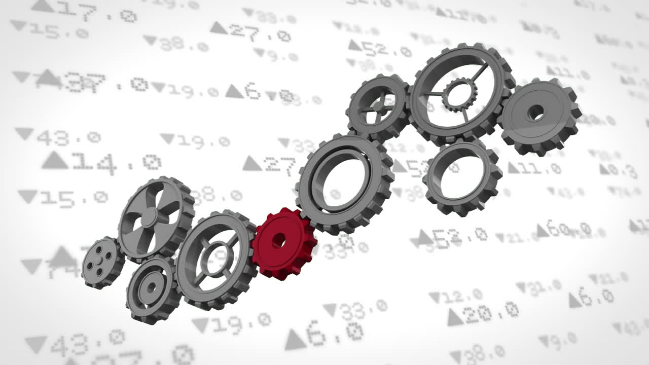 Stock market numbers behind cogs