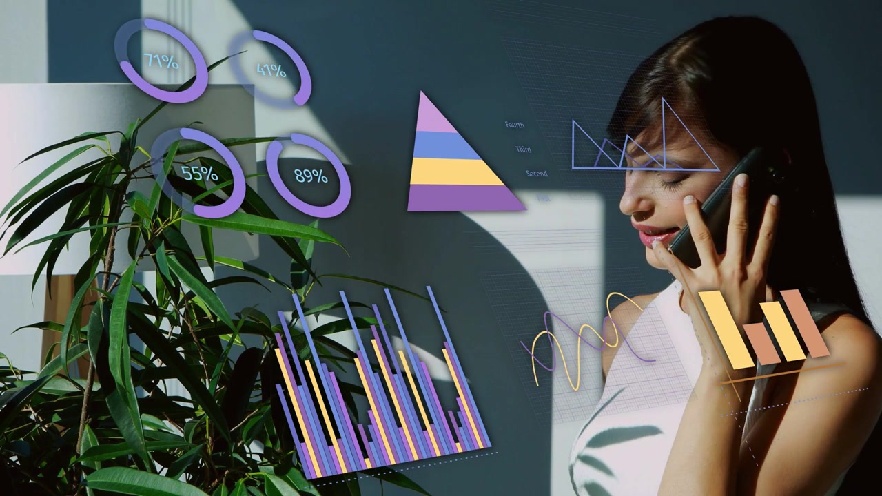 Woman speaking on phone for business analytics, call initiating animated data overlays around plant