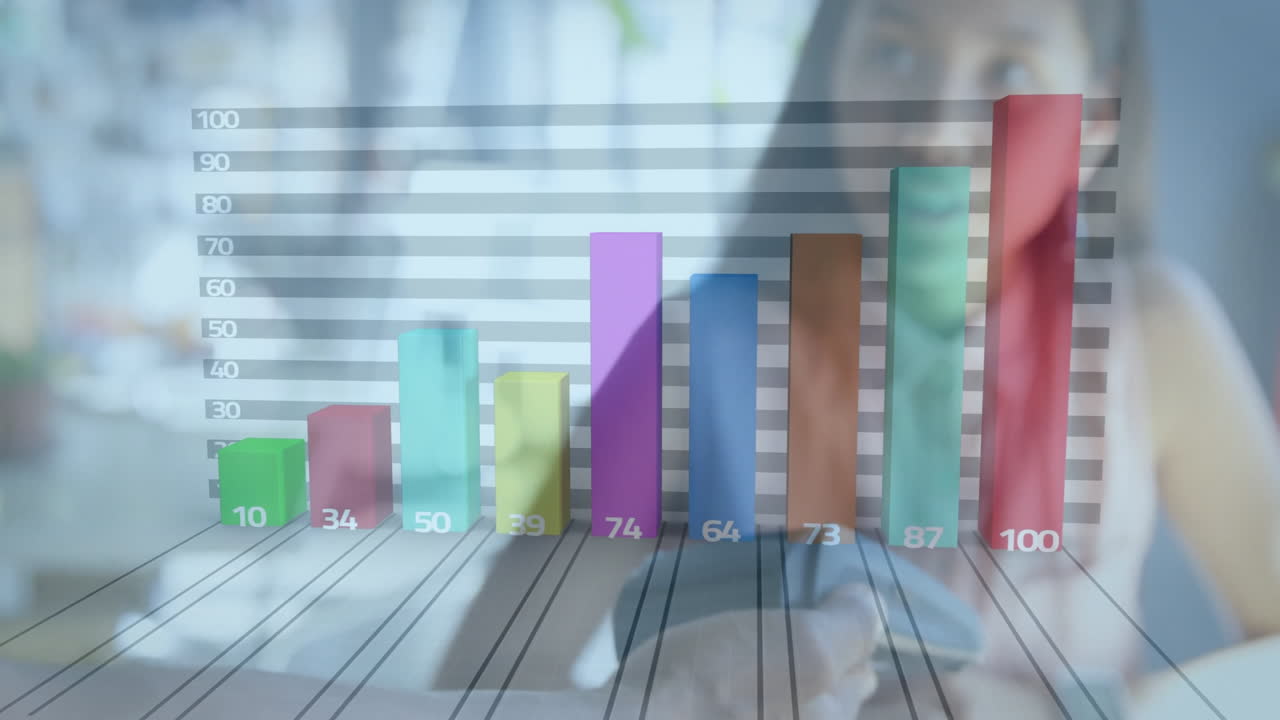Colorful bar graph animation over people using payment terminal in store