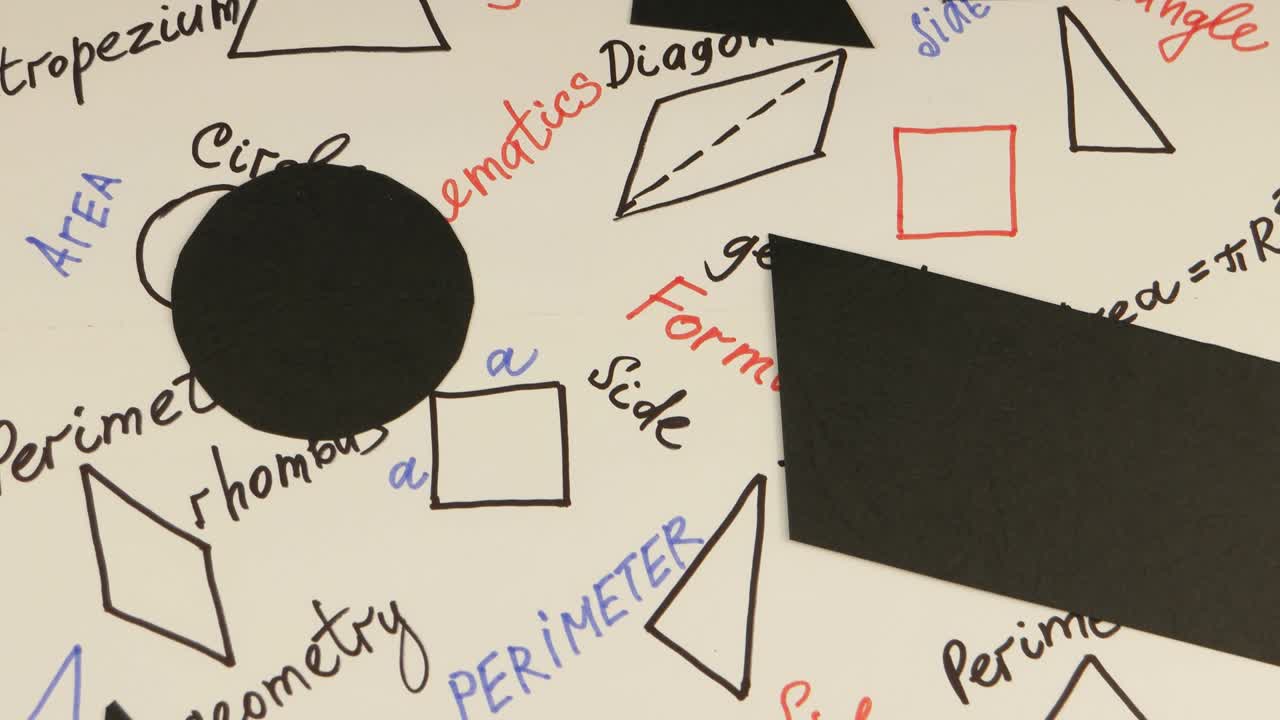 2차원 기하학적 모양