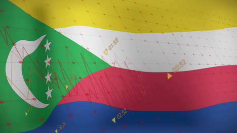 animación de gráficos y procesamiento de datos sobre la bandera de los países musulmanes