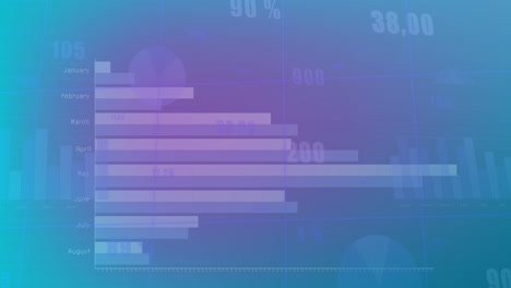 animación de nombres de meses con gráficos y números cambiantes contra fondo azul