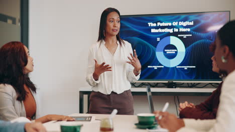 businesswoman leading a presentation about digital marketing