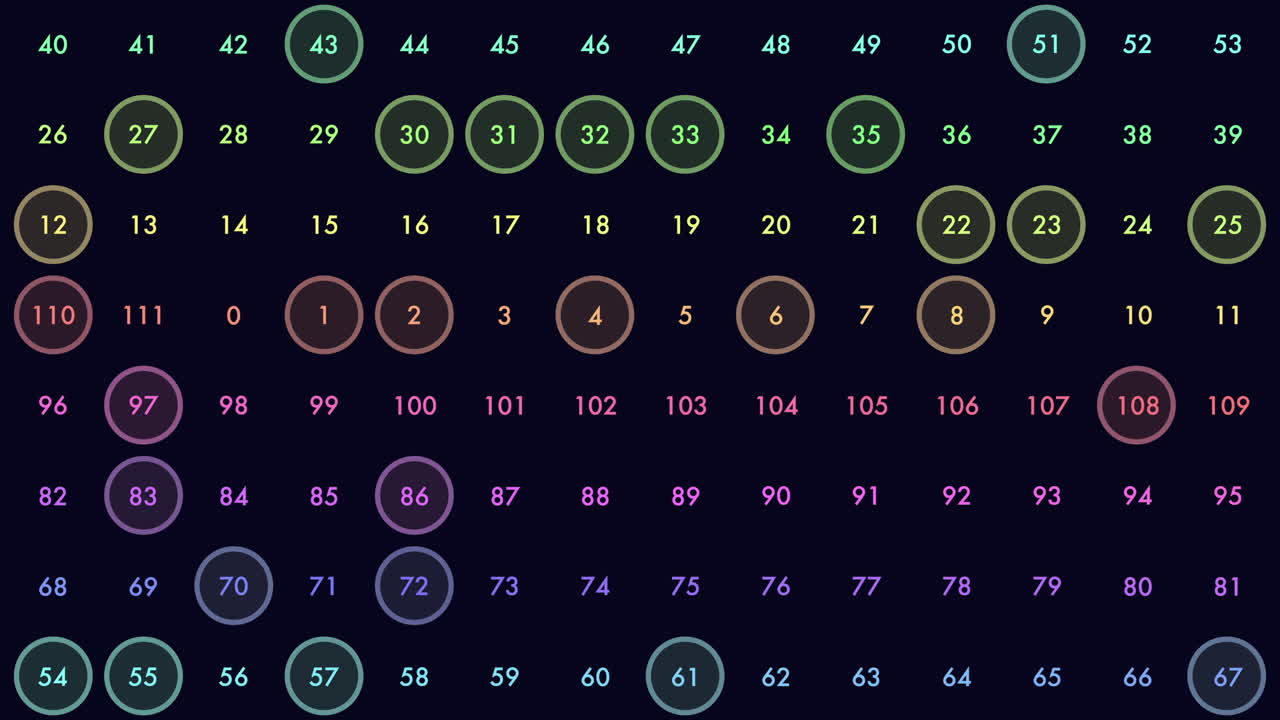 어두운 공간에서 행의 난수 패턴