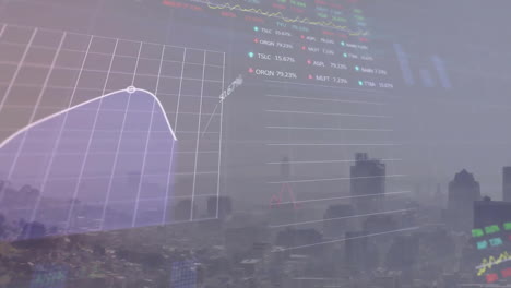 Animación-Del-Procesamiento-De-Datos-Financieros-Sobre-El-Paisaje-Urbano