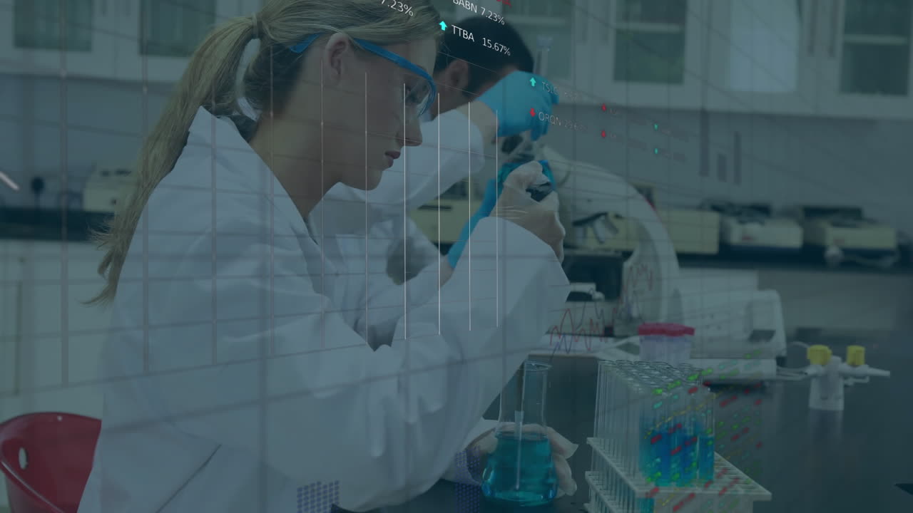 Female scientist using pipette in health research lab, displaying animated charts and upward arrows