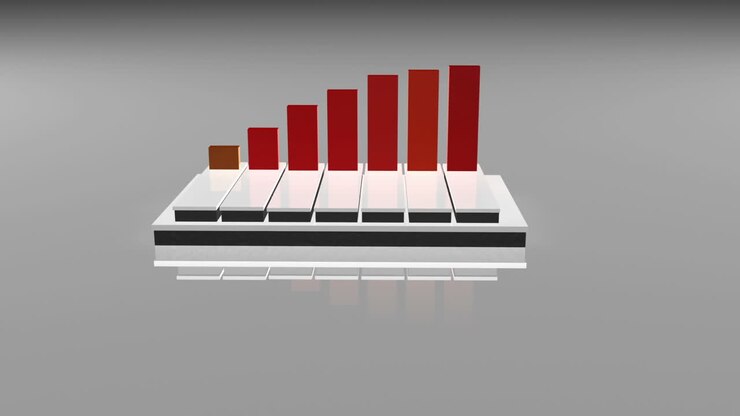 Grafico a barre rosso che compare