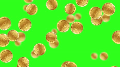 animation of cardano coins cascading against a vibrant green backdrop, creating a dynamic and visually engaging scene