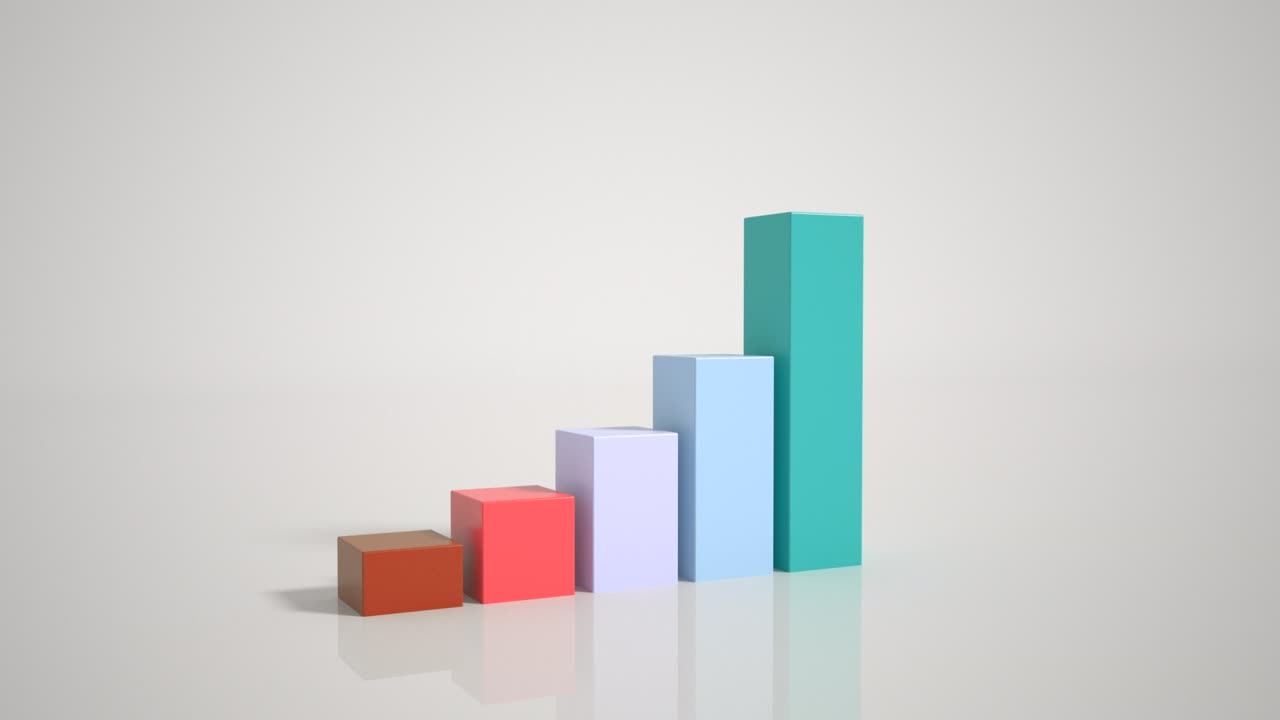 histograma multicolor digital con un concepto de negocio en crecimiento. diagrama tecnológico, estadísticas. movimiento de la cámara. animación 3d con resolución 4k