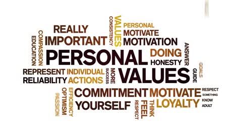 4k personal values animated tag word cloud,text design animation seamless loop.
